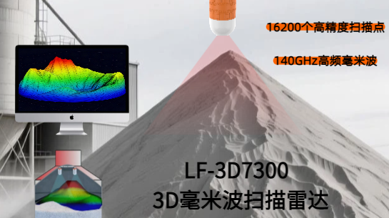 3D雷达物位计：解锁石灰仓精准测量的“黑科技”