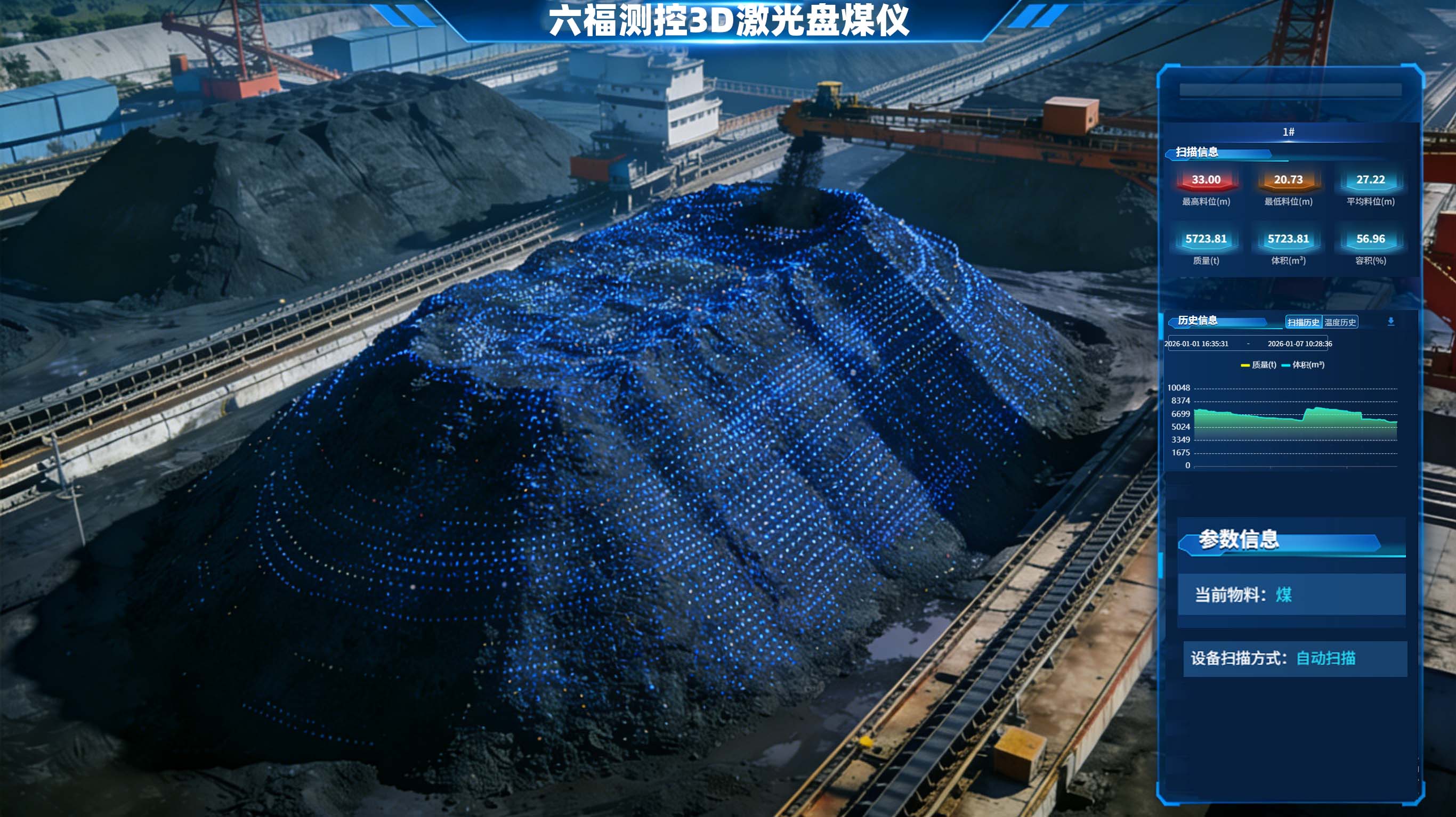 六福测控3D激光盘煤仪.jpg